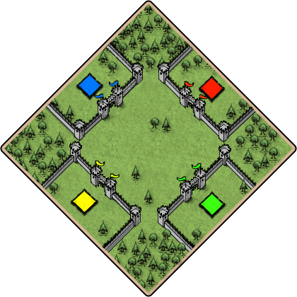 Arena minimap