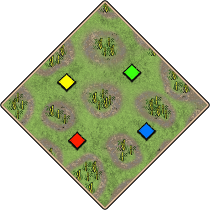 Land Madness minimap