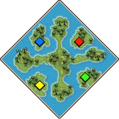 Migration minimap